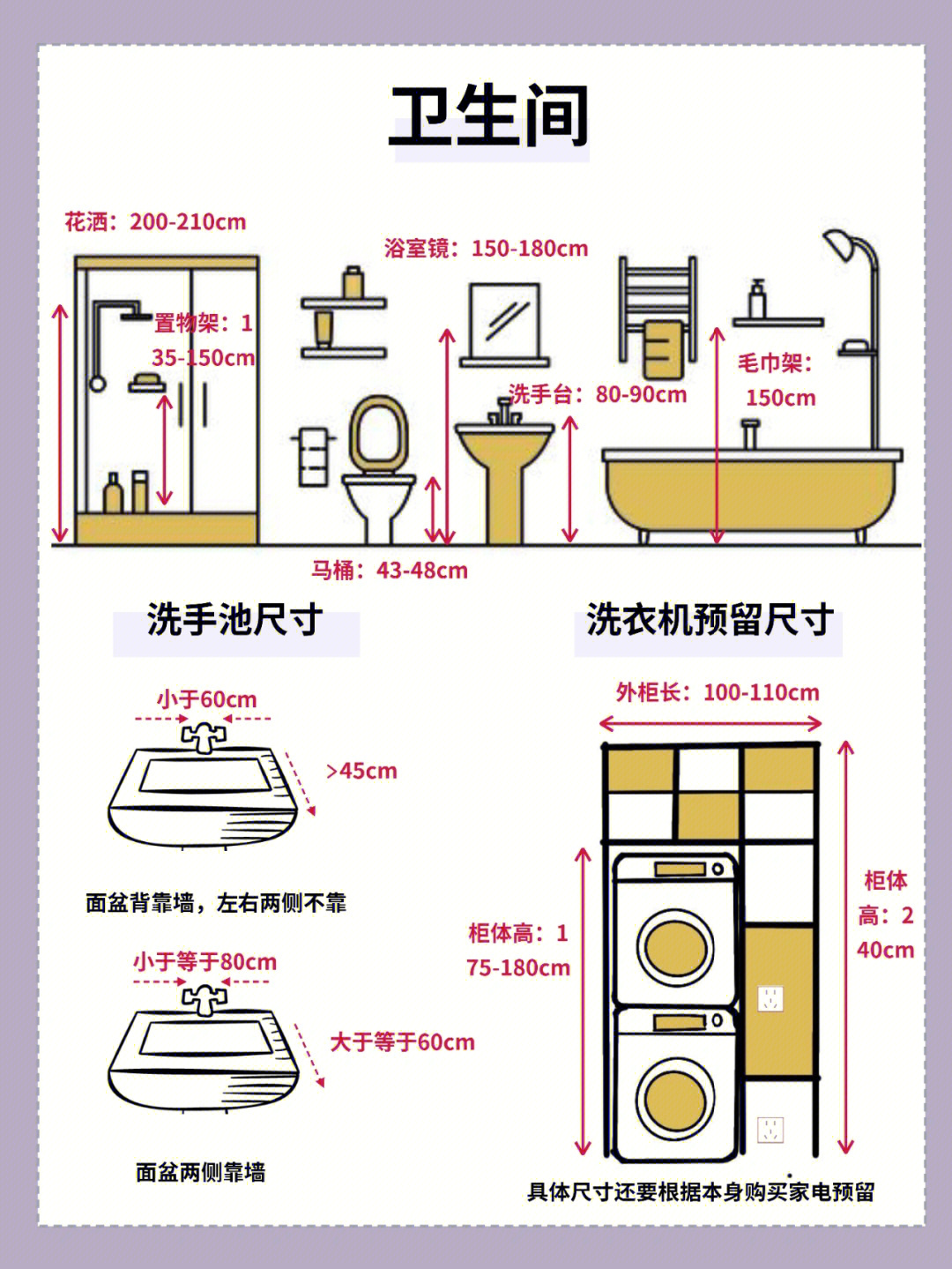 餐桌:寬:75cm，長為1400-1500cm即可以營造氣氛也不會遮擋視線 臺面:一般為72cm，適合就餐，不用時還可將椅子塞進桌底節(jié)省空間 通行區(qū)要留出76-91cm的一個過道 如果做吧臺，椅子的高度一般在45cm左右，桌子高度在70-75cm左右，記得在吧臺右側(cè)放置一個開關(guān)插座哦